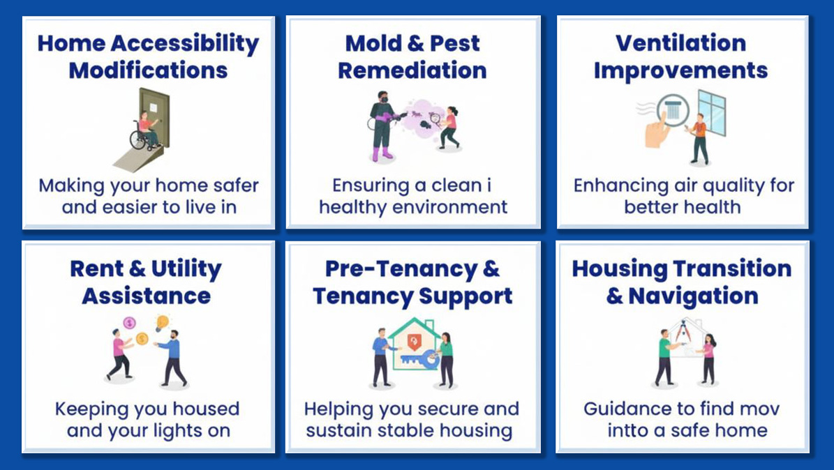 Technicians providing home safety, mold remediation, and ventilation services