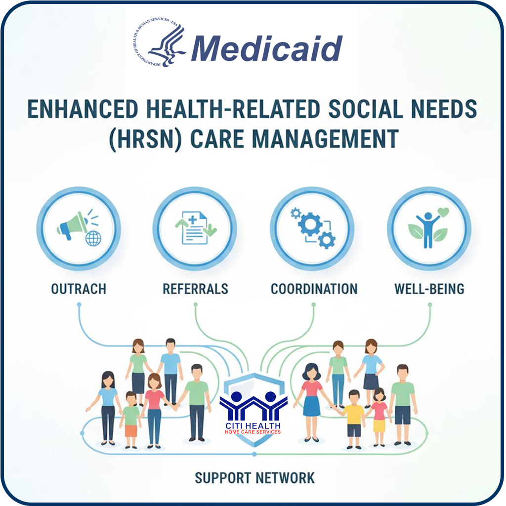 Organigram for Enhanced Care Management — front view